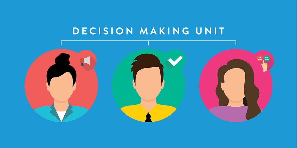 decision making unit